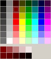 illustratie bij Contrast tussen kleuren